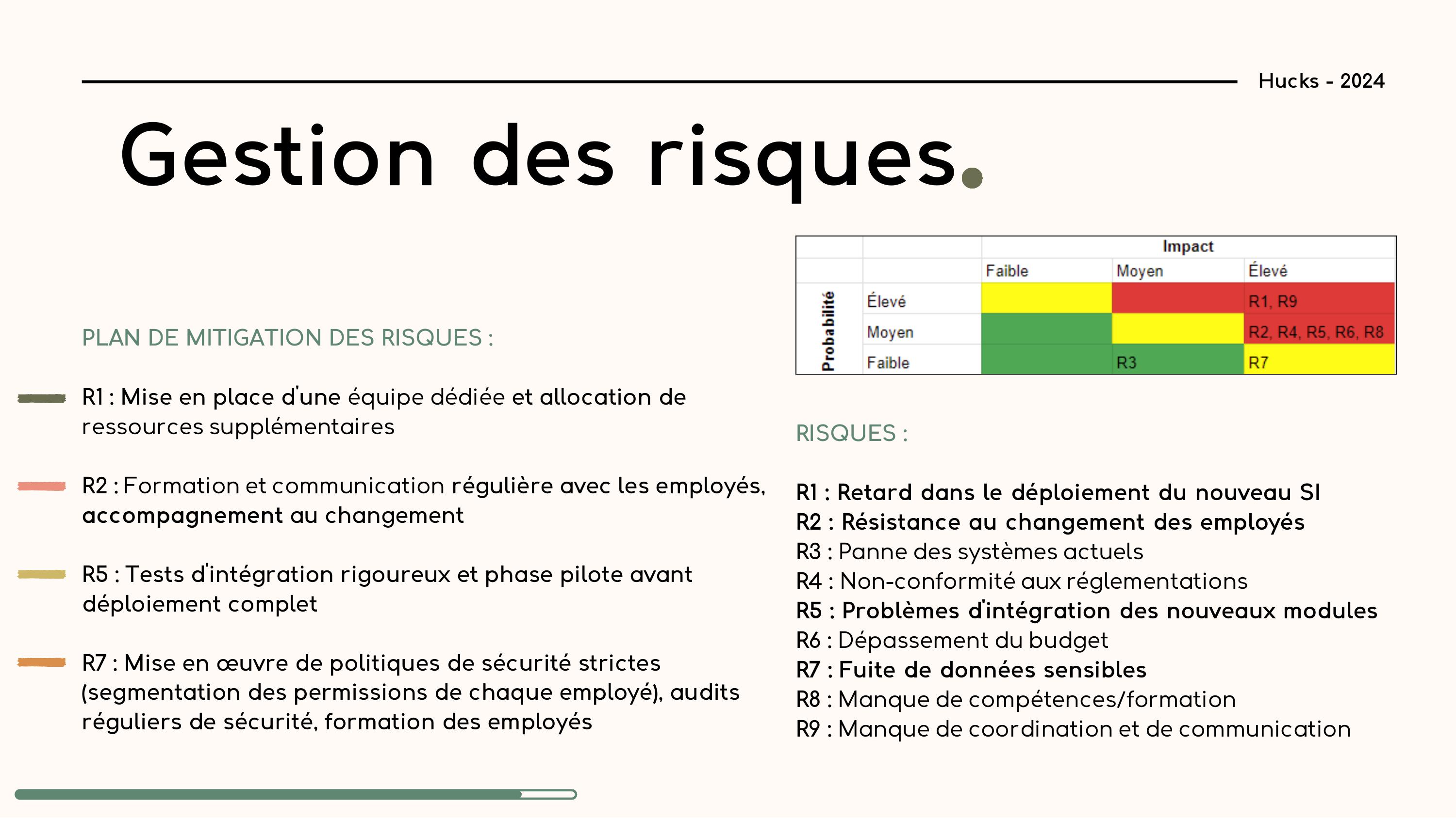 MSPR Serverless Image 10